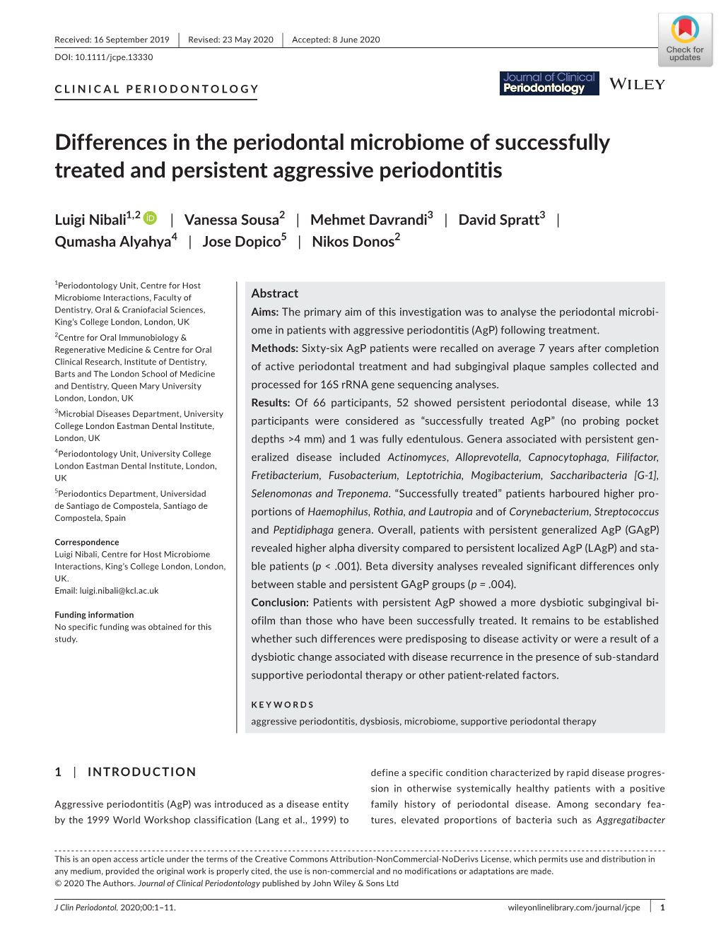 Differences In The Periodontal Microbiome Of Successfully Treated And ...