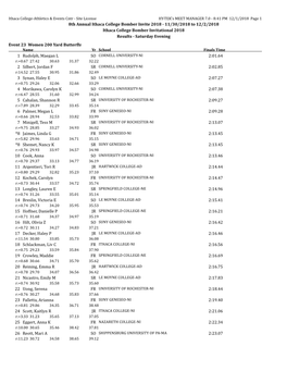 8Th Annual Ithaca College Bomber Invite 2018 - 11/30/2018 to 12/2/2018 Ithaca College Bomber Invitational 2018 Results - Saturday Evening