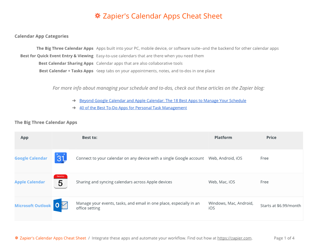 Zapier's Calendar Apps Cheat Sheet DocsLib