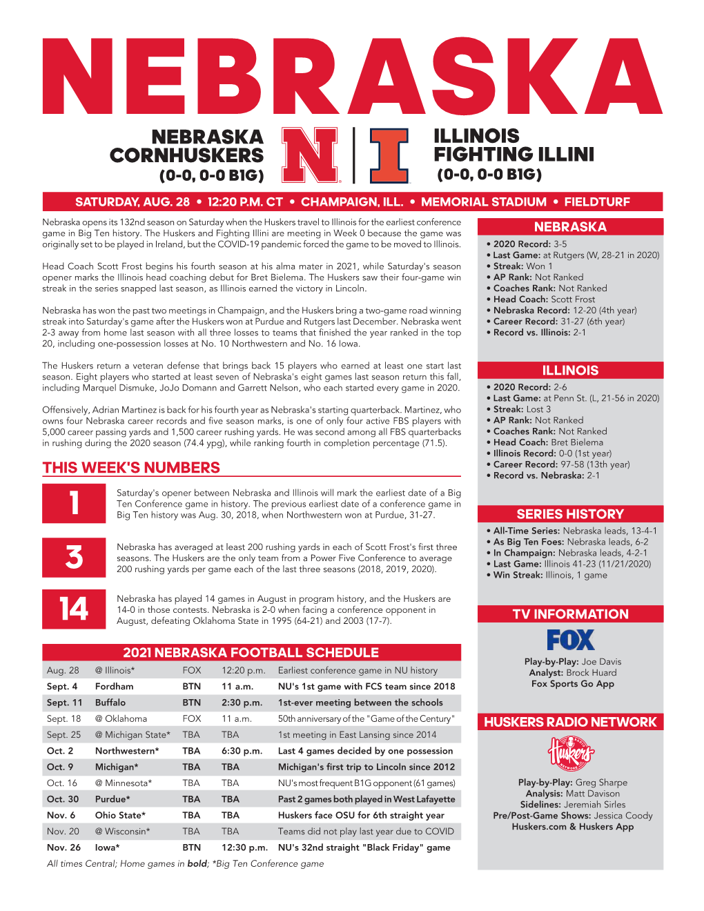 Nebraska Cornhuskers Illinois Fighting Illini