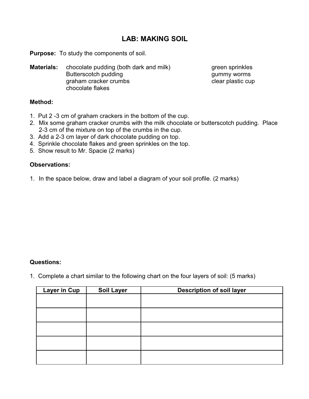 Lab: Making Soil