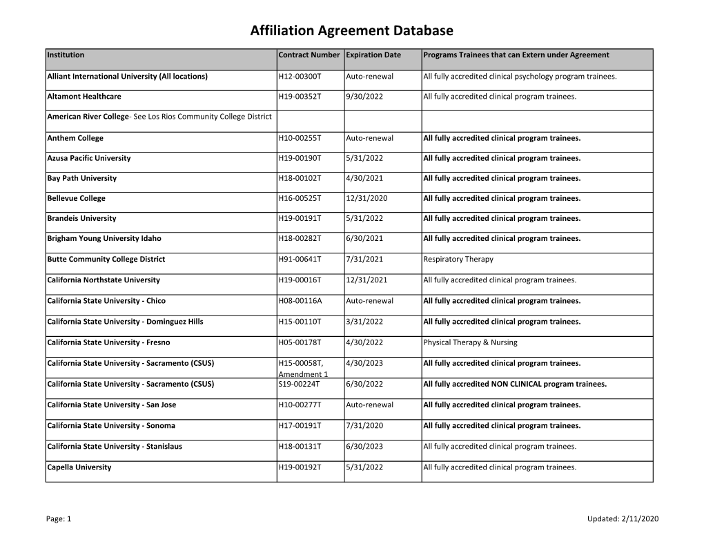 Affiliation Agreement Database