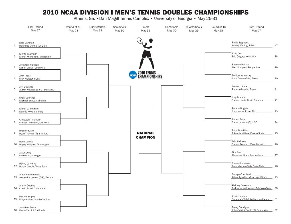 2010 NCAA DIVISION I Men's Tennis Doubles Championships