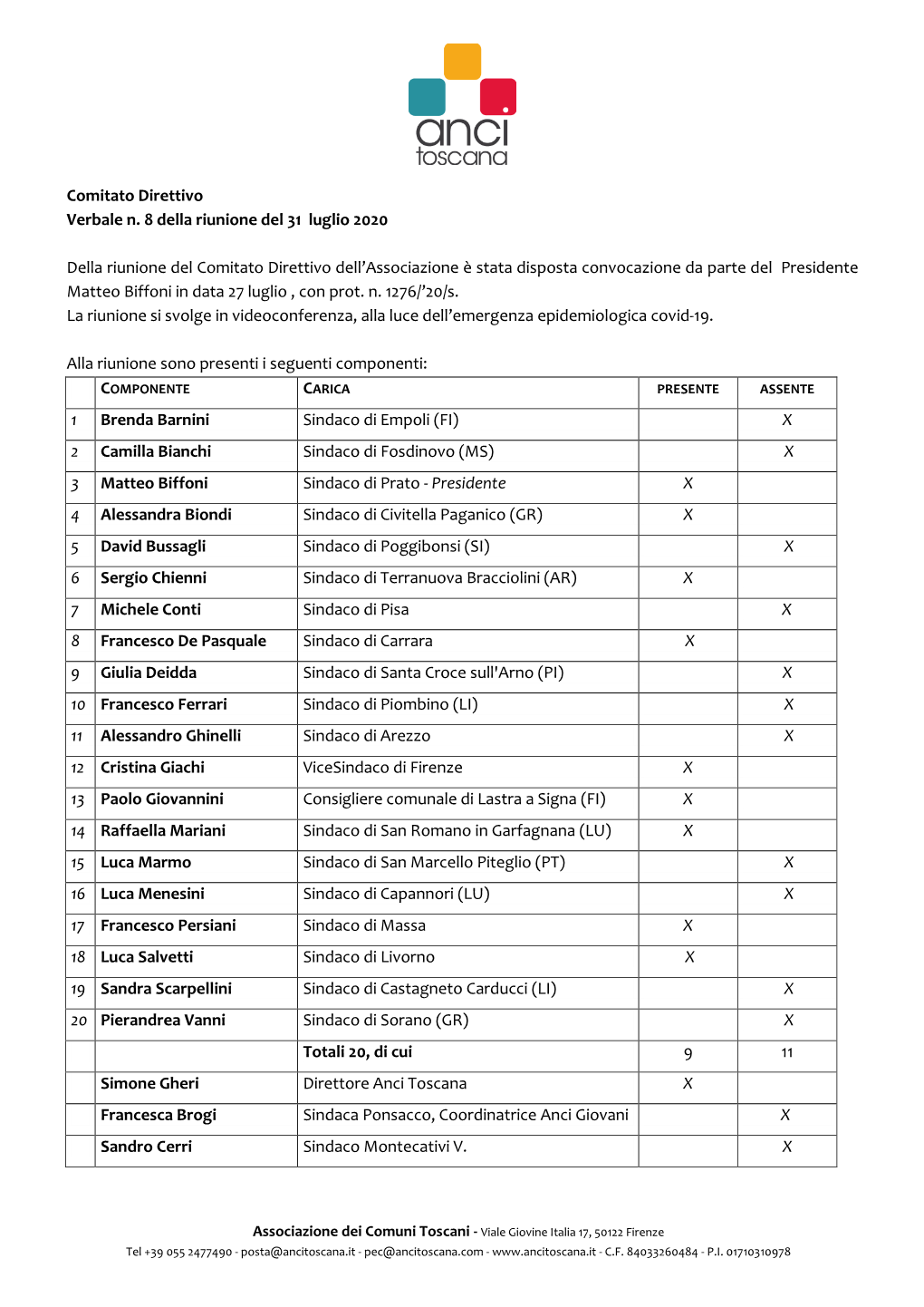 Comitato Direttivo Verbale N. 8 Della Riunione Del 31 Luglio 2020 Della