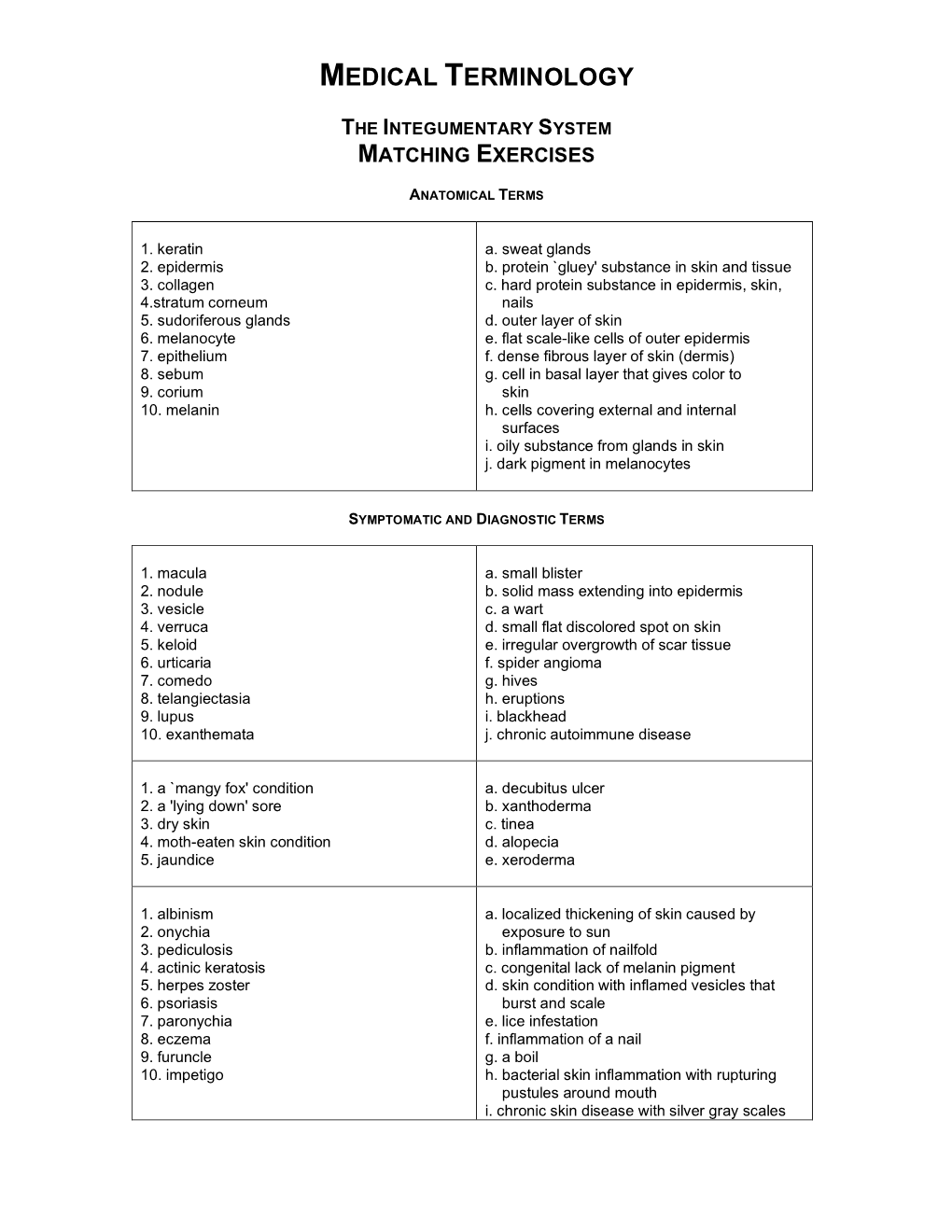 Medical Terminology