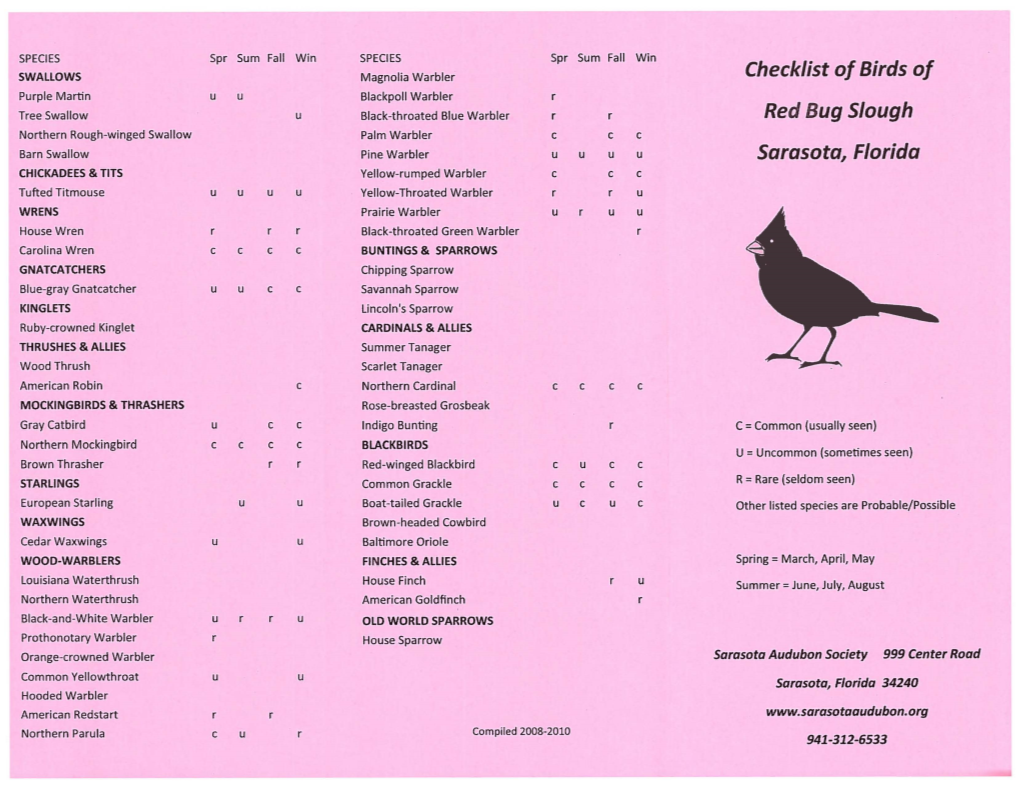 Checklist of Birds of Red Bug Slough