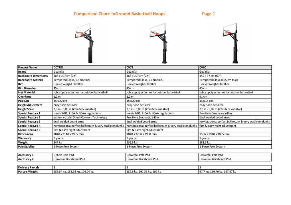 Vergleichstabelle Inground Basketballanlagen-4Steiten-EN