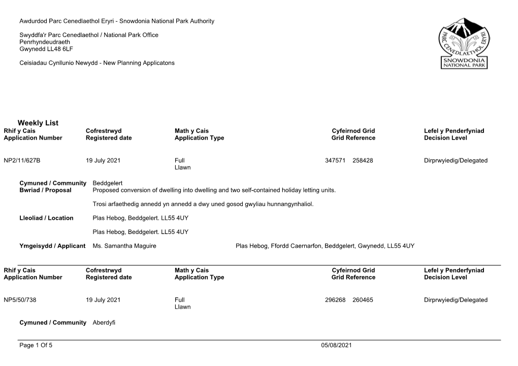 Weekly List Rhif Y Cais Cofrestrwyd Math Y Cais Cyfeirnod Grid Lefel Y Penderfyniad Application Number Registered Date Application Type Grid Reference Decision Level
