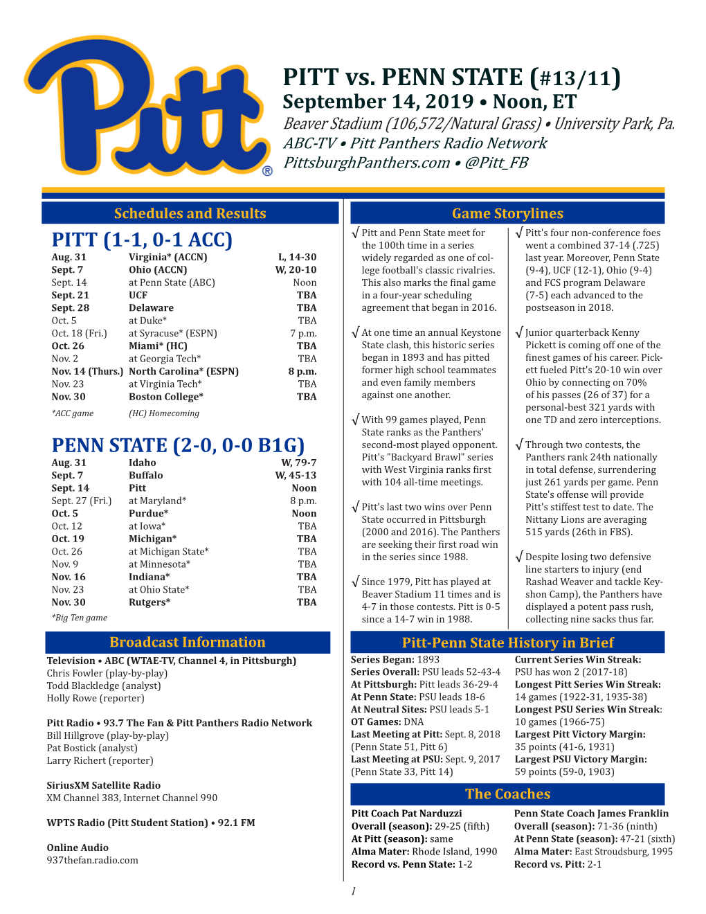 PITT Vs. PENN STATE (#13/11) September 14, 2019 • Noon, ET Beaver Stadium (106,572/Natural Grass) • University Park, Pa