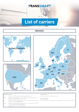 List of Carriers