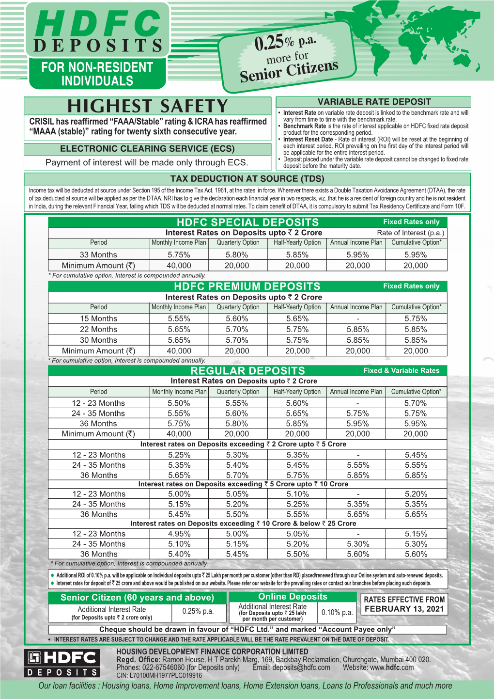 HIGHEST SAFETY • Interest Rate on Variable Rate Deposit Is Linked to the Benchmark Rate and Will Vary from Time to Time with the Benchmark Rate