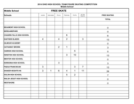 Middle School Middle School FREE SKATE SHORT PROGRAM / COMPULSORY MOVES