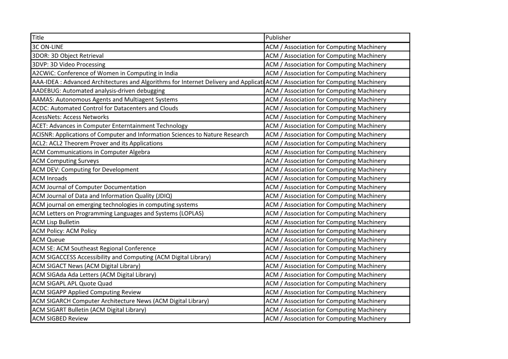 Title Publisher 3C ON-LINE ACM / Association for Computing Machinery 3DOR