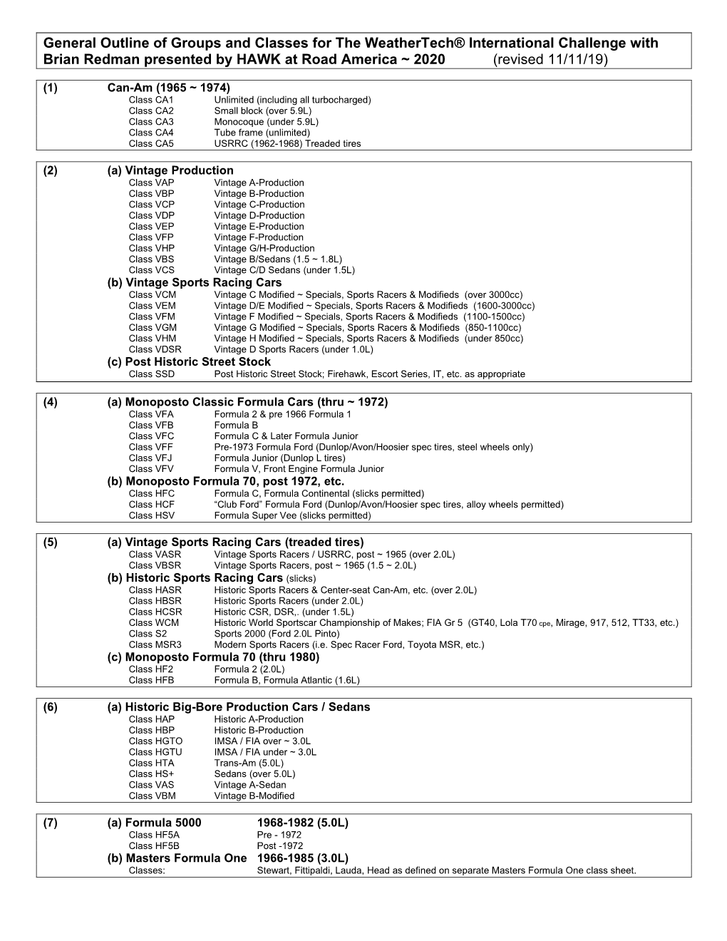 SVRA Cars and Classes