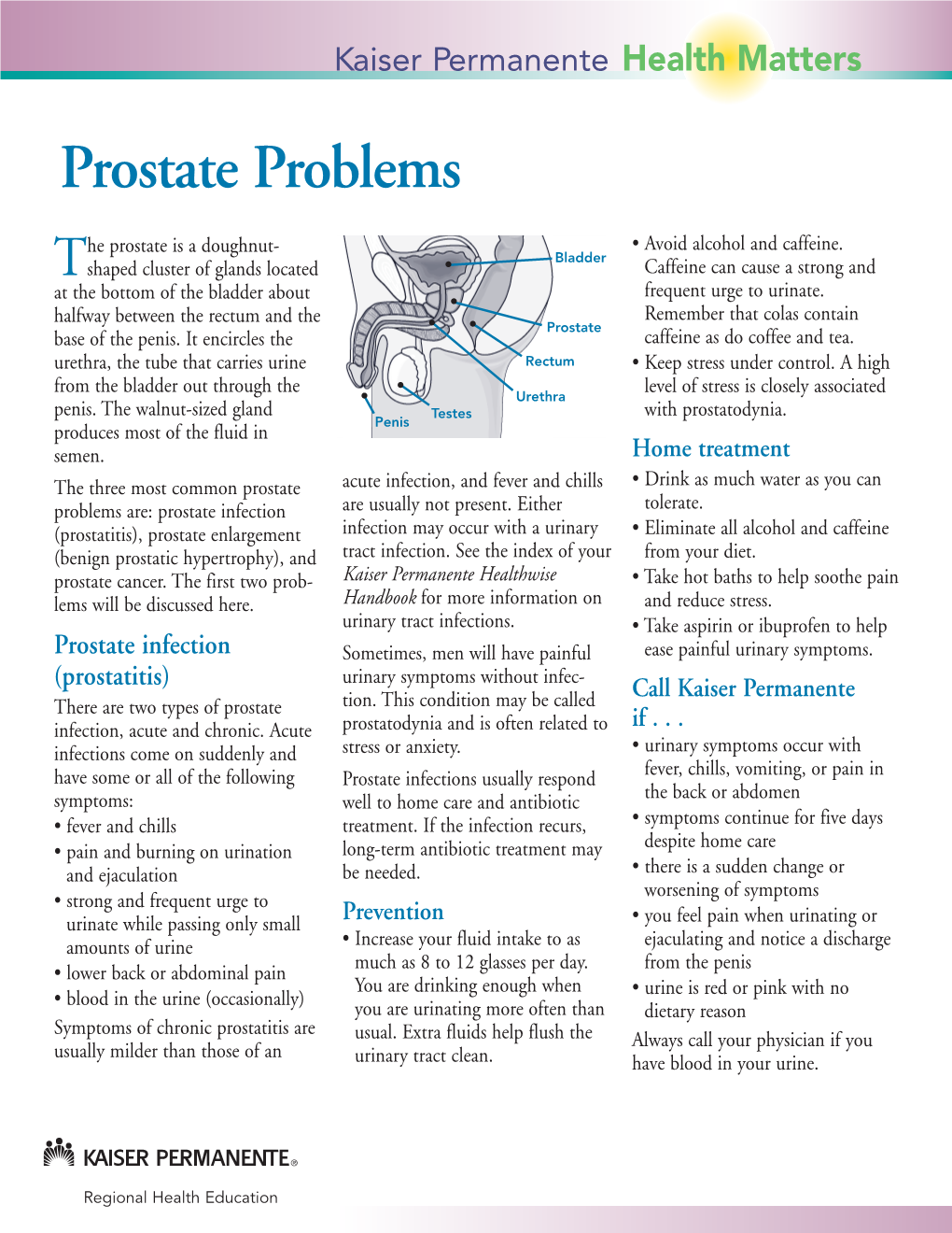 Prostate Problems