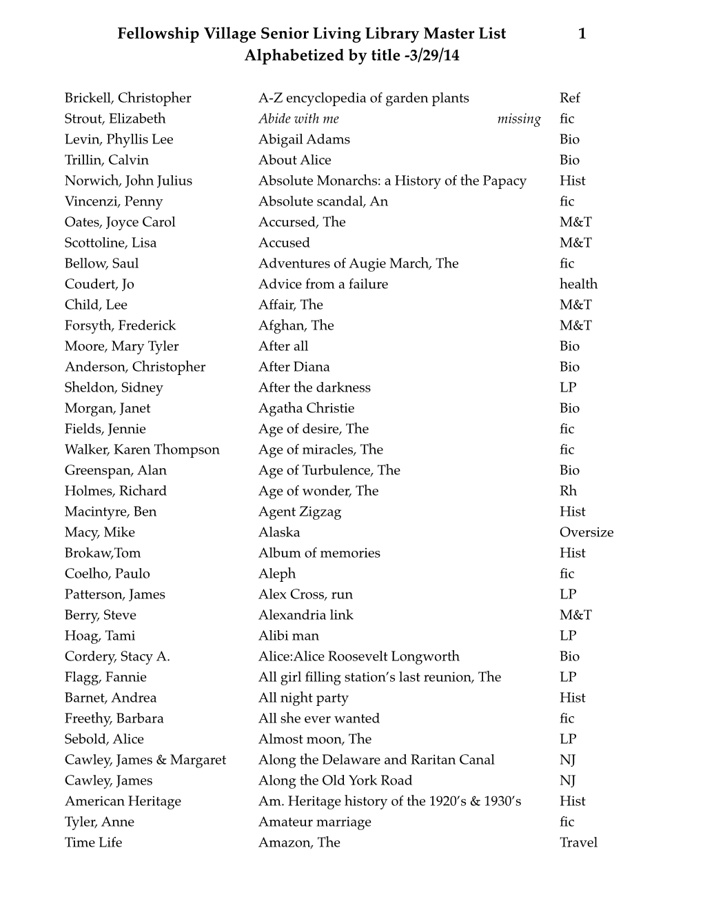 FV Master Title 3/29/14.Numbers