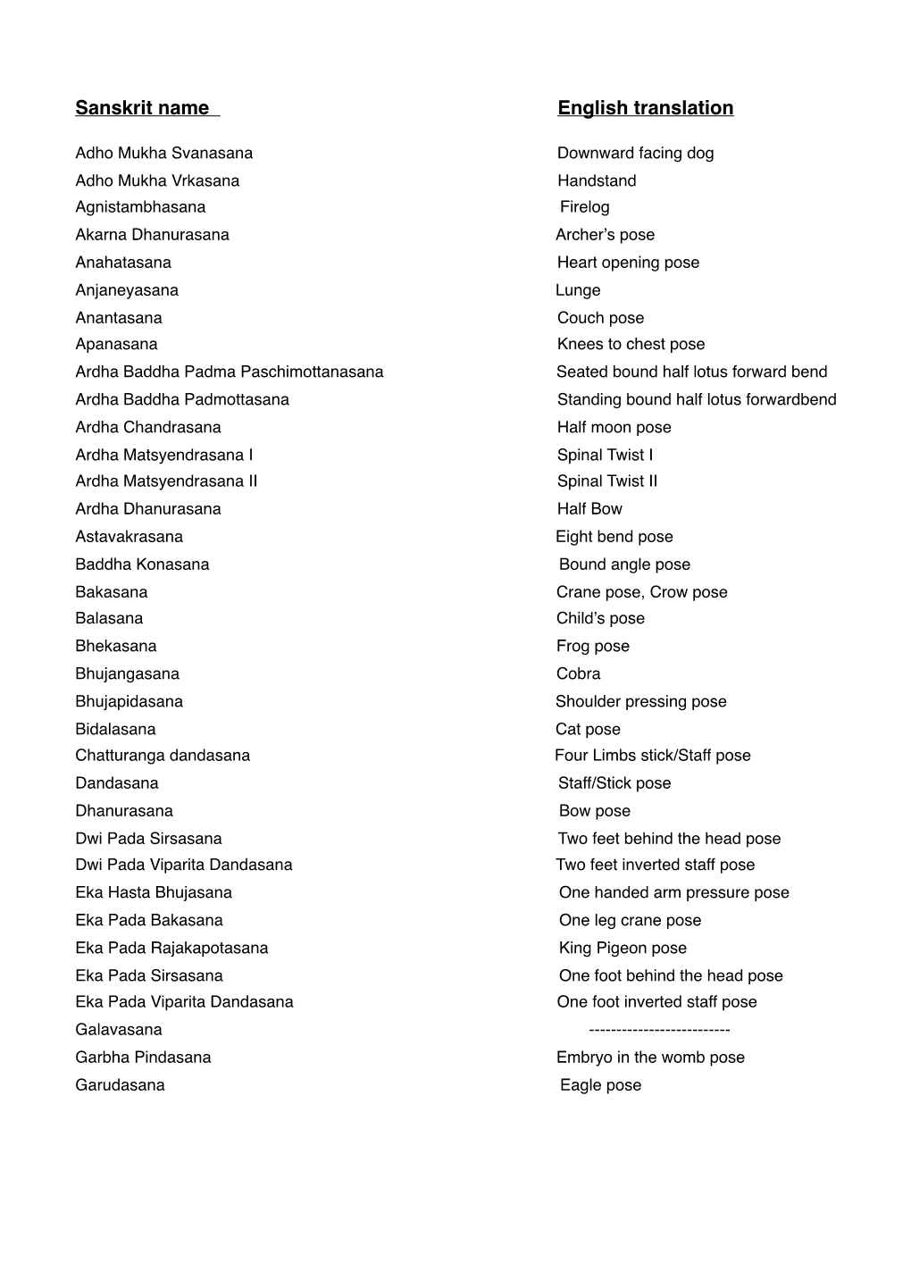 Sanskrit & Root Terms