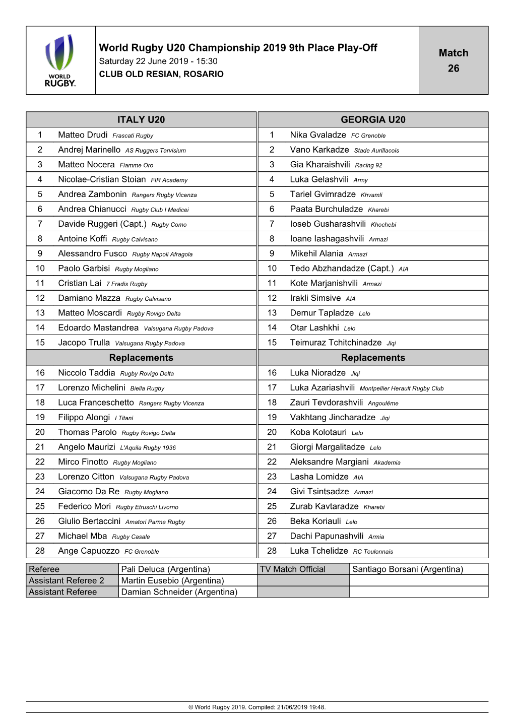 World Rugby U20 Championship 2019 9Th Place Play-Off Match 26