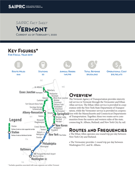 Vermont Current As of February 1, 2020