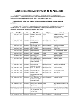 Applications Received During 16 to 22 April, 2018