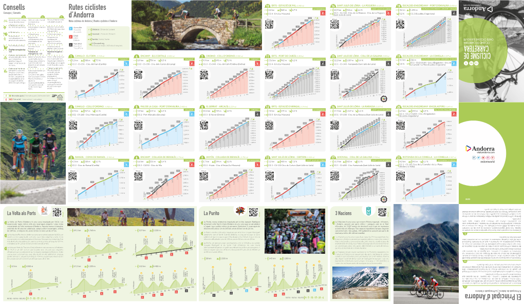 Af Mapa Ciclo 2021 Ca Web