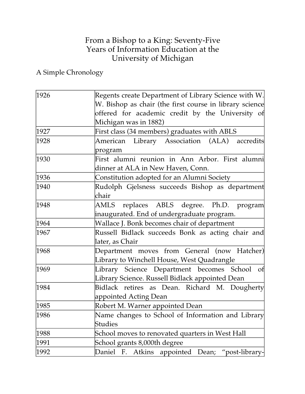 From a Bishop to a King: Seventy-Five Years of Information Education at the University of Michigan a Simple Chronology