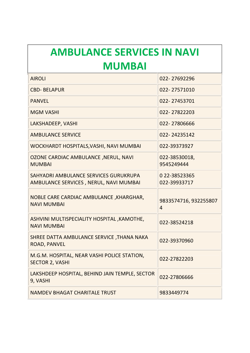 AMBULANCE SERVICES in NAVI MUMBAI English