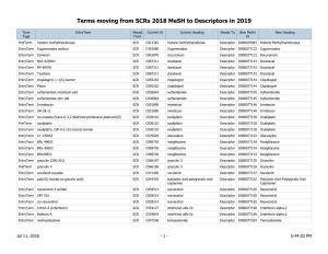 Terms Moving from Scrs 2018 Mesh to Descriptors in 2019