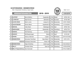 Schützenkreis Bremervörde Vereinspräsidenten 15.05.2019