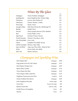 Wines by the Glass Champagne and Sparkling Wine