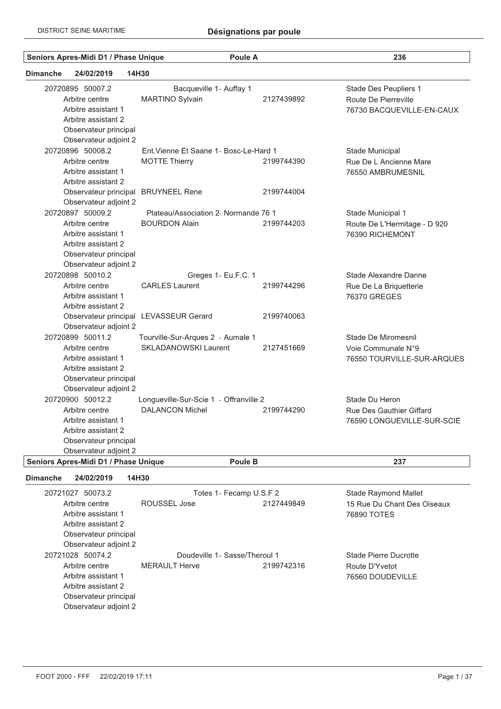 Désignations Par Poule