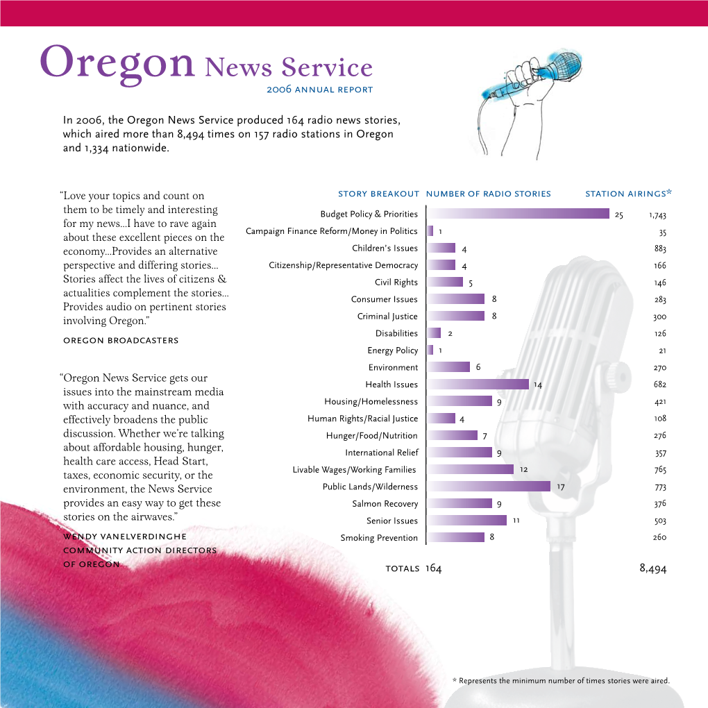 Oregonnews Service