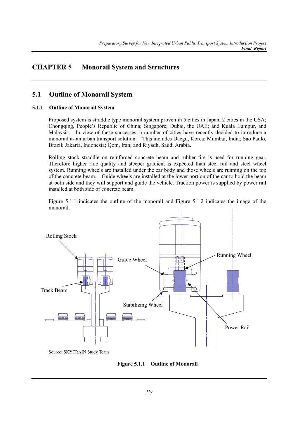 CHAPTER 5 Monorail System and Structures 5.1 Outline of Monorail