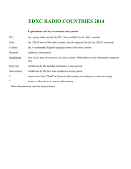 Edxc Radio Countries 2014