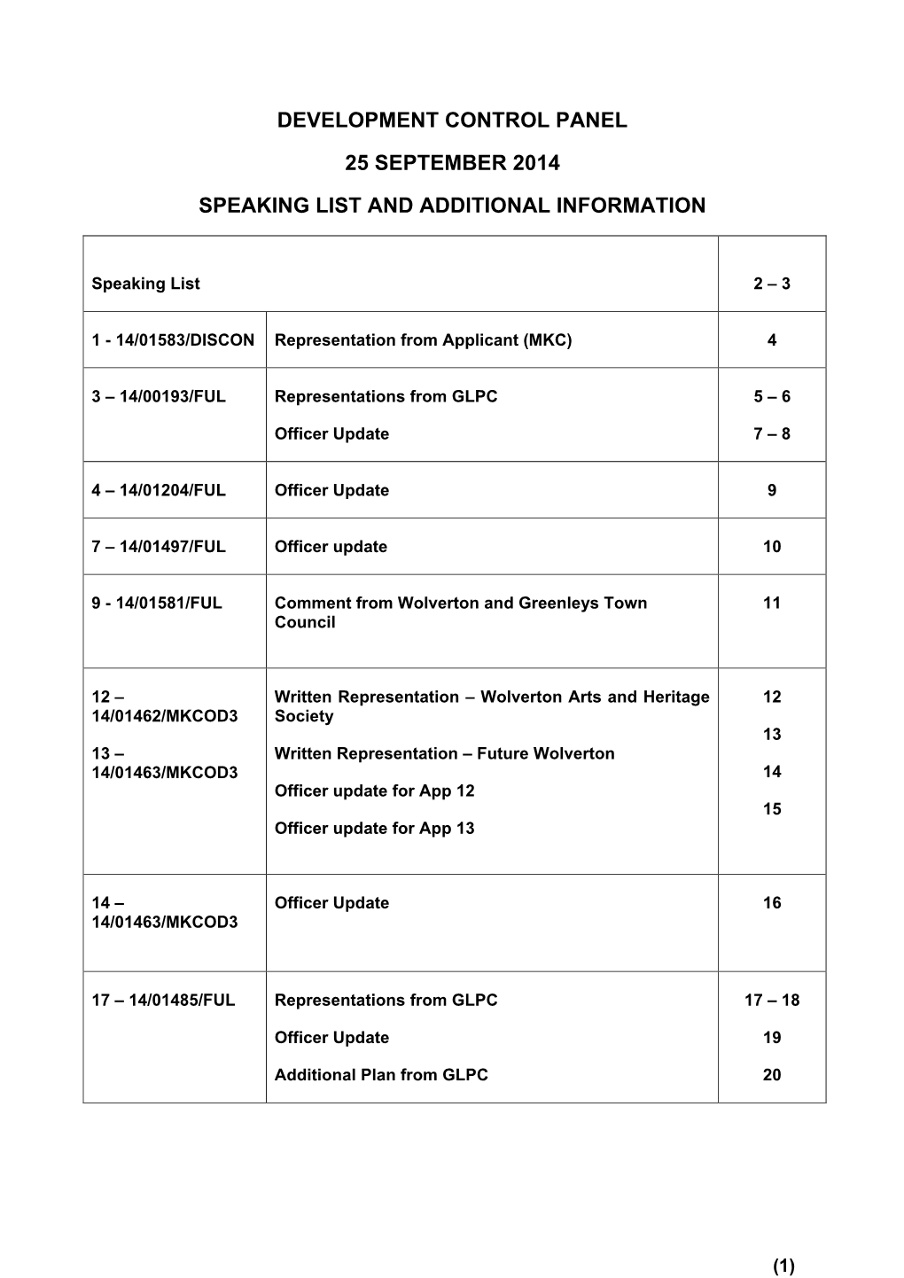 Development Control Panel 25 September 2014