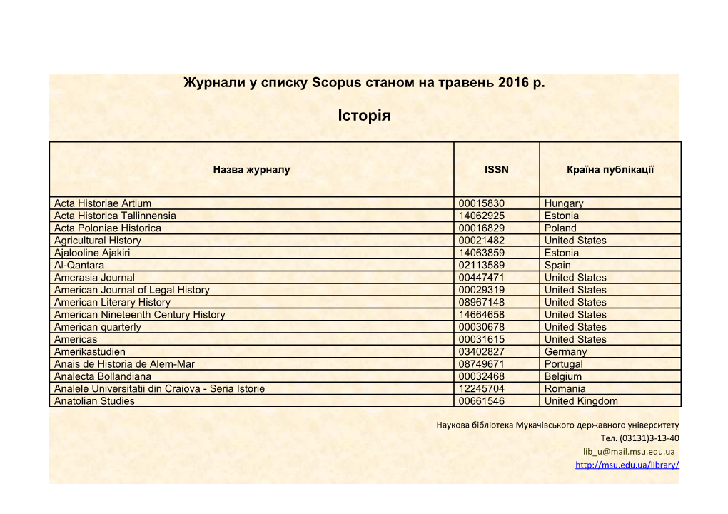 Джерело: (Scopus Source List)