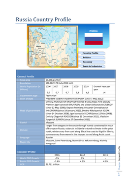 Russia Country Profile