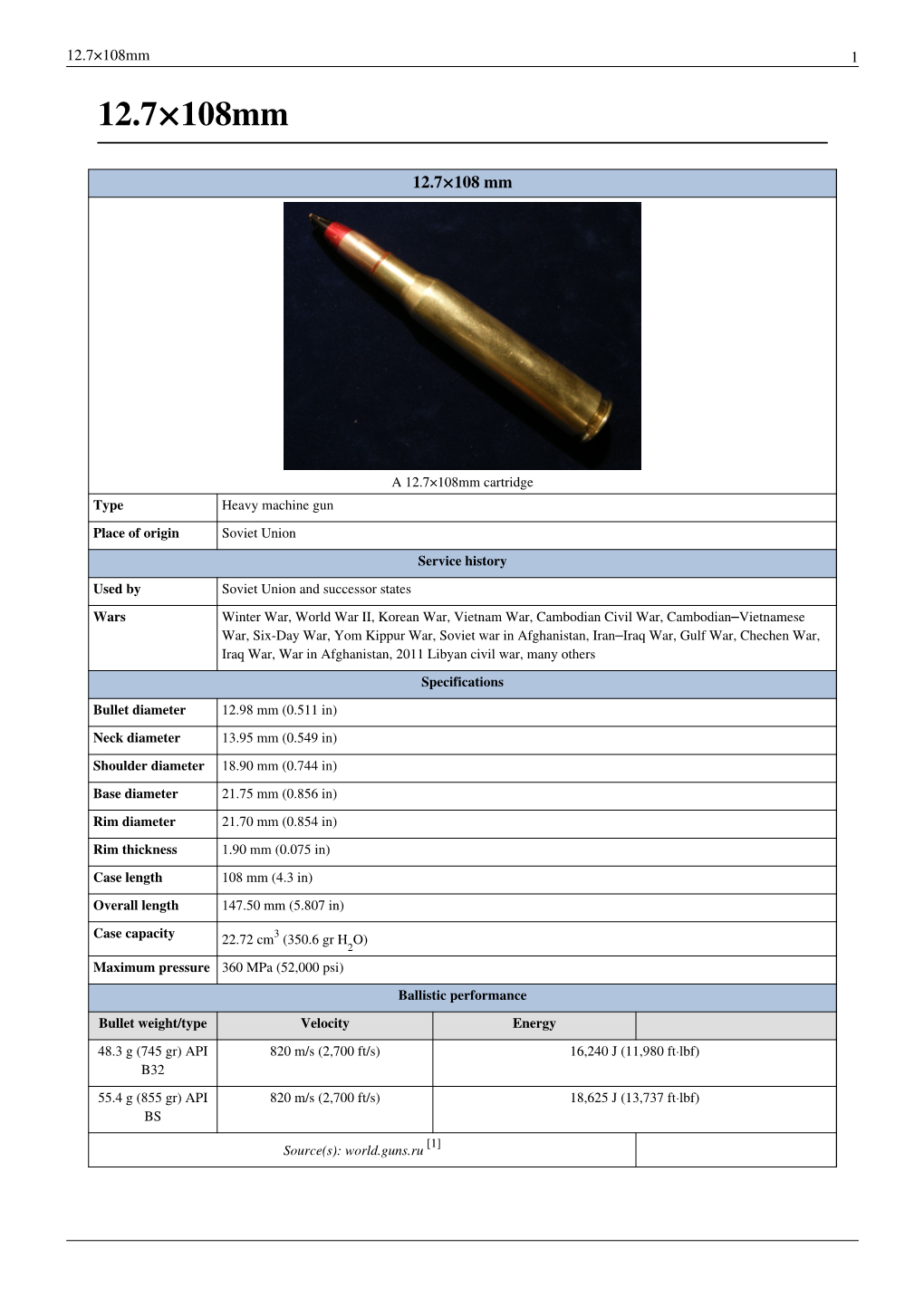 12.7×108Mm 1 12.7×108Mm