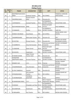 44-Ukhrul AC Polling Teams