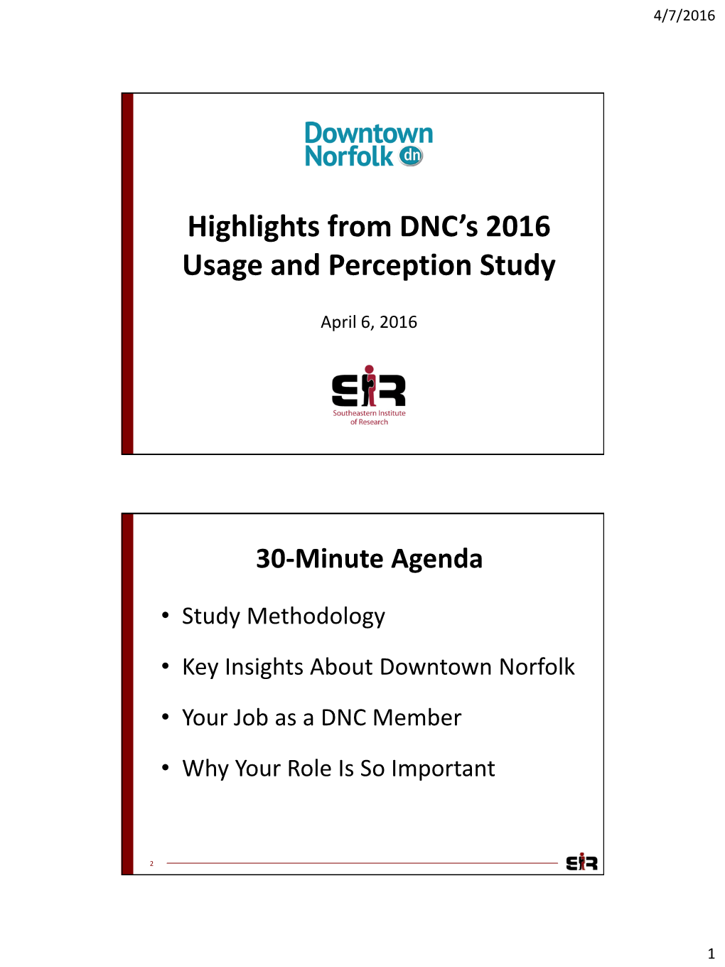 2016 Usage and Perception Study