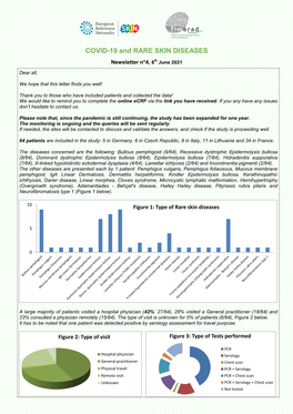 COVID-19 and RARE SKIN DISEASES