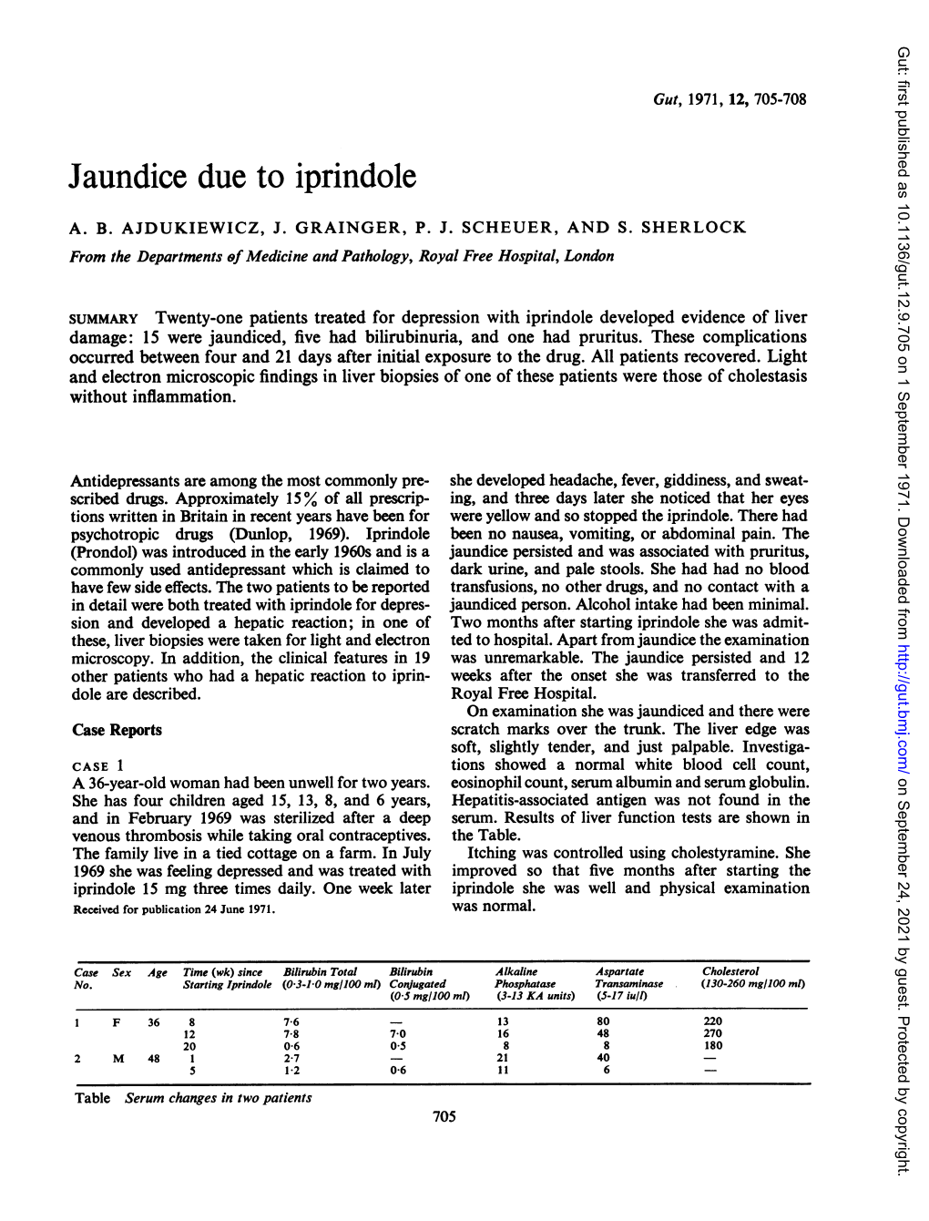 Jaundice Due to Iprindole