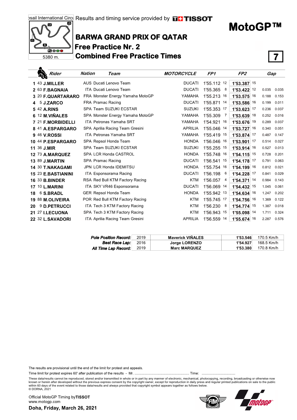 Motogp™ BARWA GRAND PRIX of QATAR Free Practice Nr