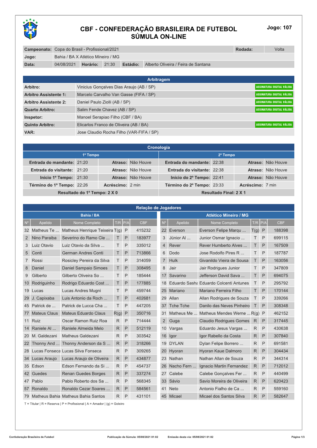 CBF - CONFEDERAÇÃO BRASILEIRA DE FUTEBOL Jogo: 107 SÚMULA ON-LINE