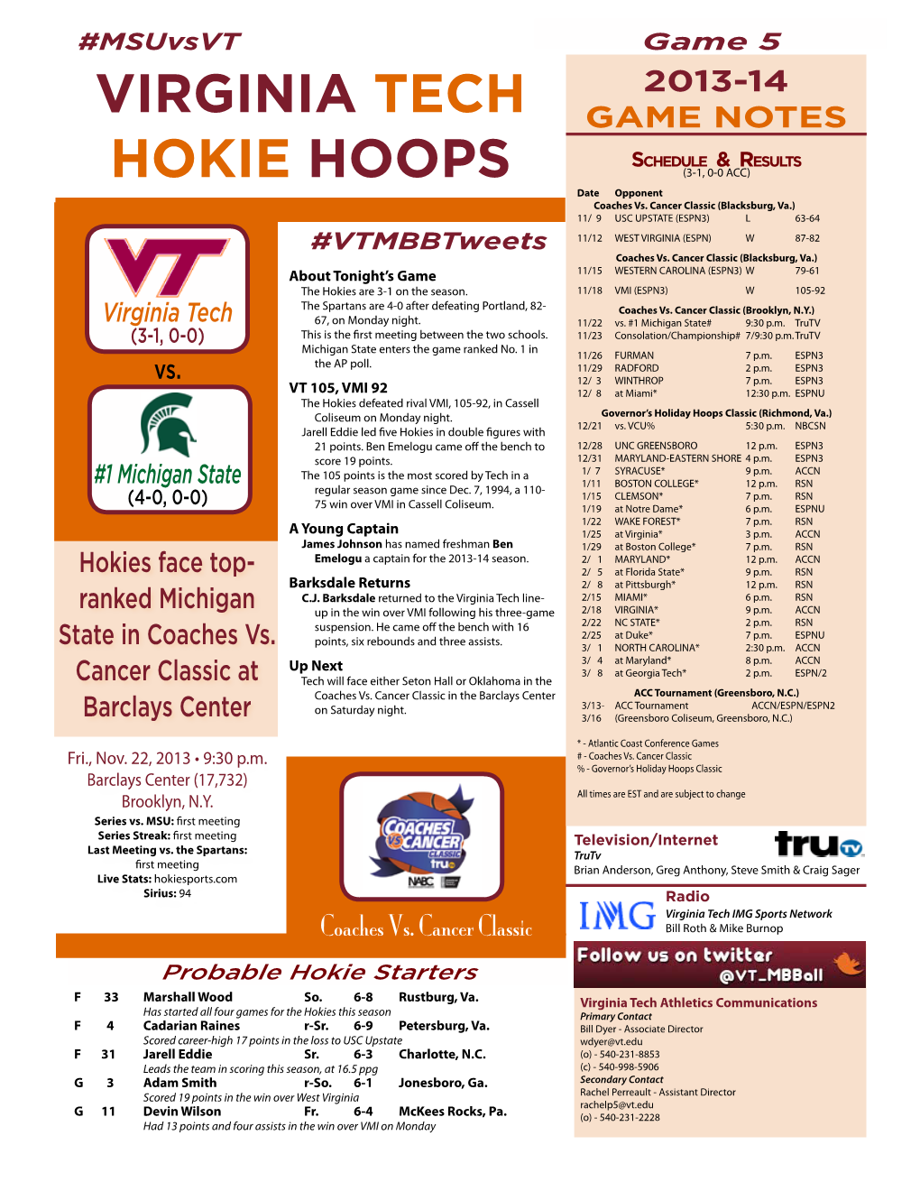 Virginia Tech Hokie Hoops