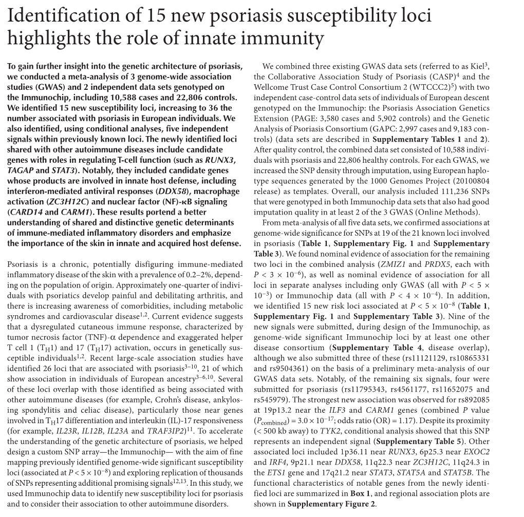 Identification of 15 New Psoriasis Susceptibility Loci Highlights the Role of Innate Immunity