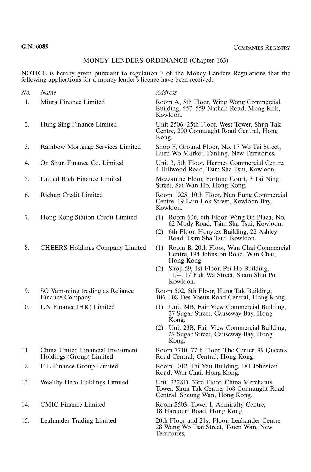 G.N. 6089 Companies Registry MONEY LENDERS ORDINANCE (Chapter 163) NOTICE Is Hereby Given Pursuant to Regulation 7 of the Money