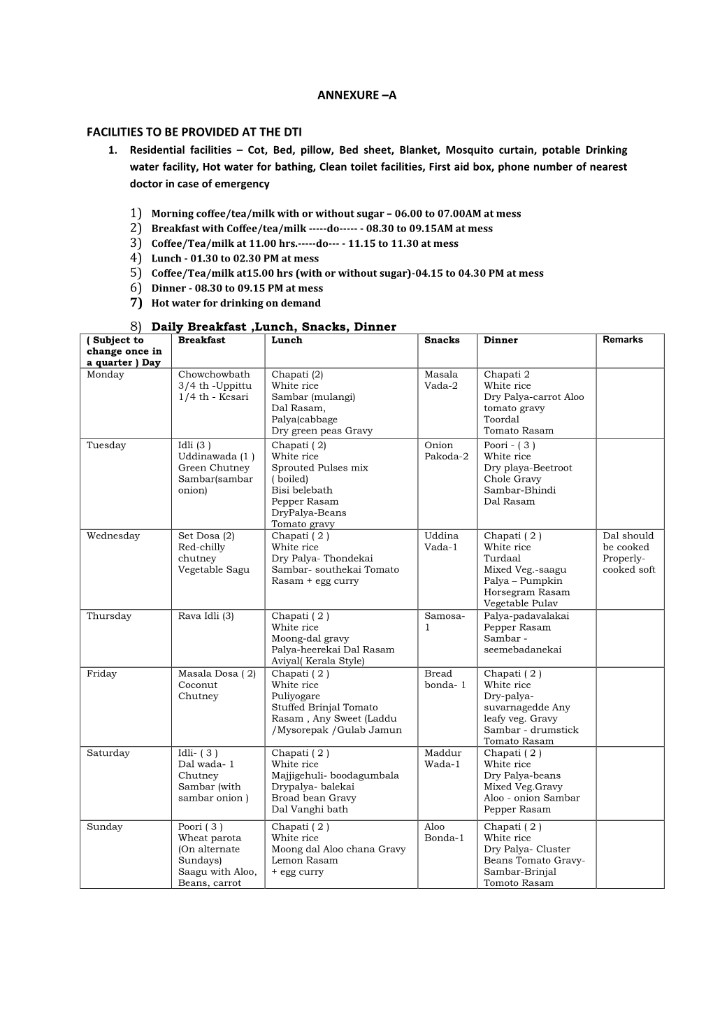 Entitlements and Proposed Food Menu