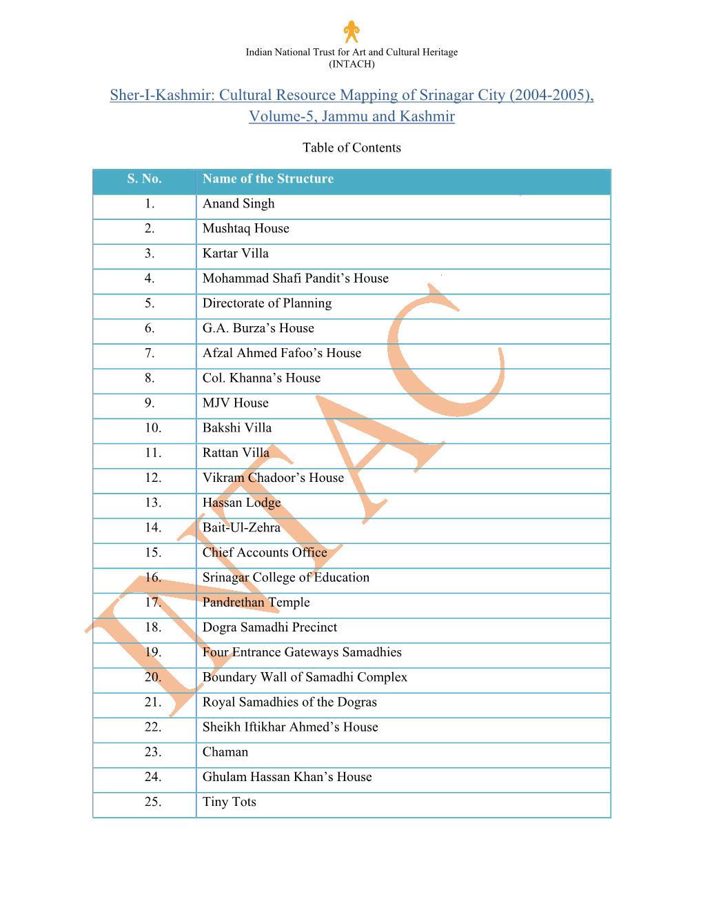 Sher-I-Kashmir: Cultural Resource Mapping of Srinagar City (2004-2005), Volume-5, Jammu and Kashmir