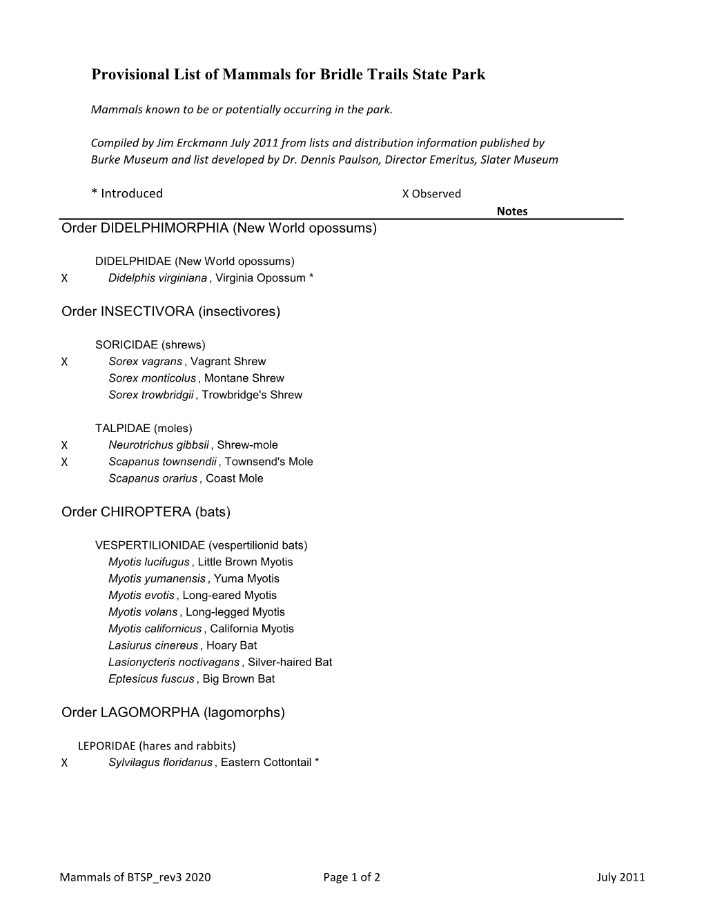 Provisional List of Mammals for Bridle Trails State Park